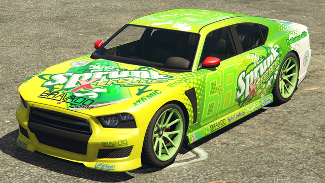 Sprunk Buffalo